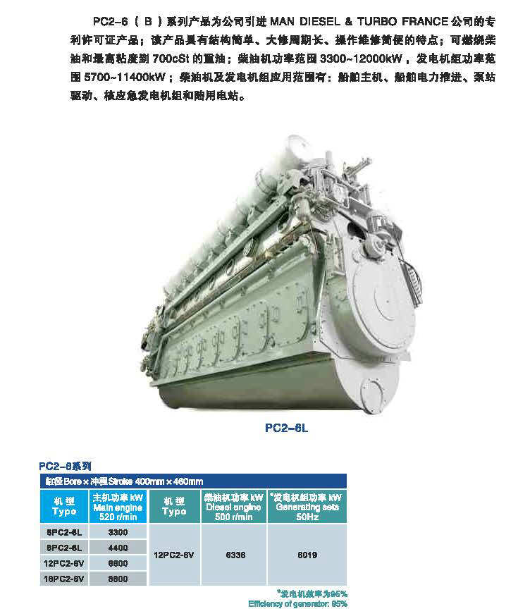 陕柴重工介绍(9)(1)_页面_16_副本.jpg